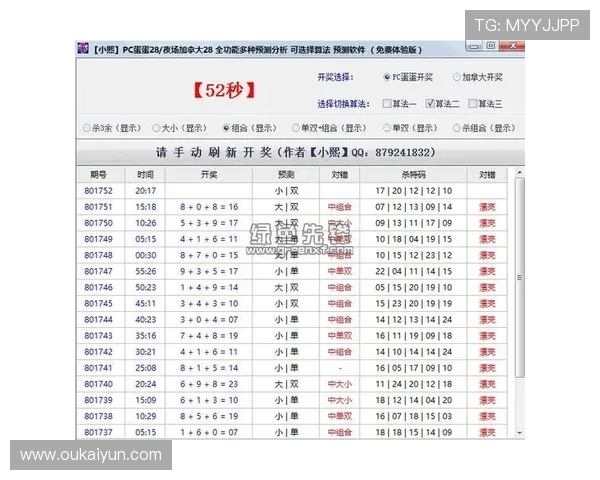 全面解析PC蛋蛋预测尽网的技巧与策略